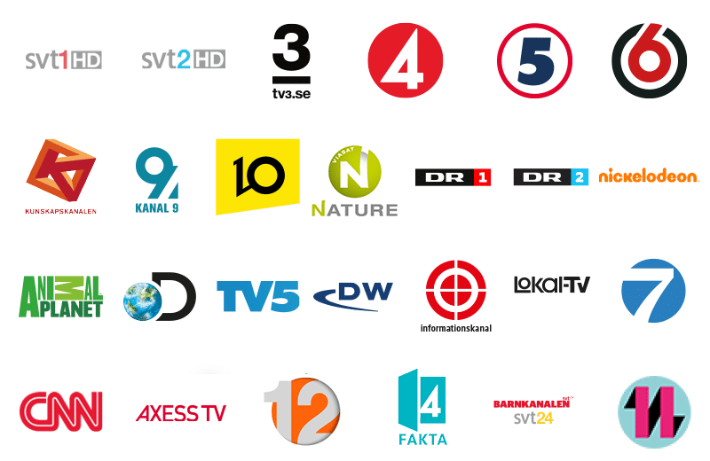 TV, kanalpaket