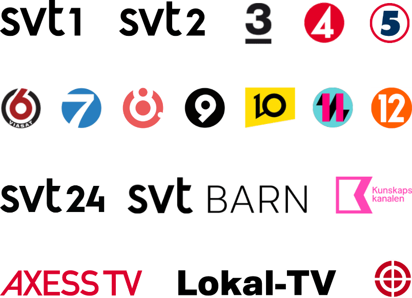 TV, kanalpaket