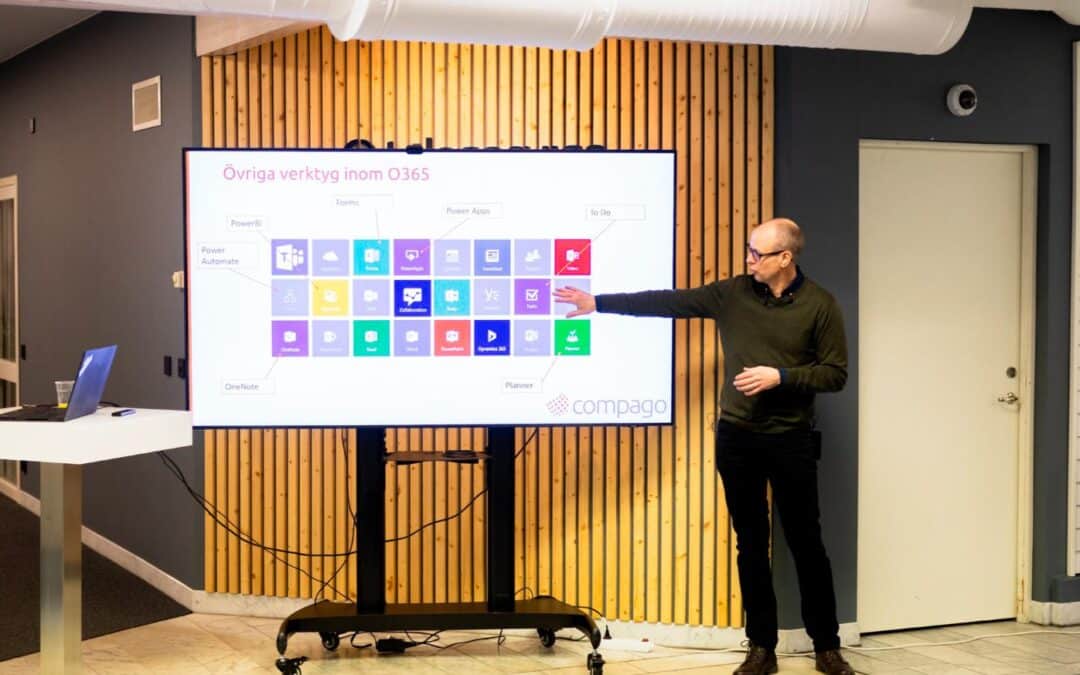 Introduktion till SharePoint